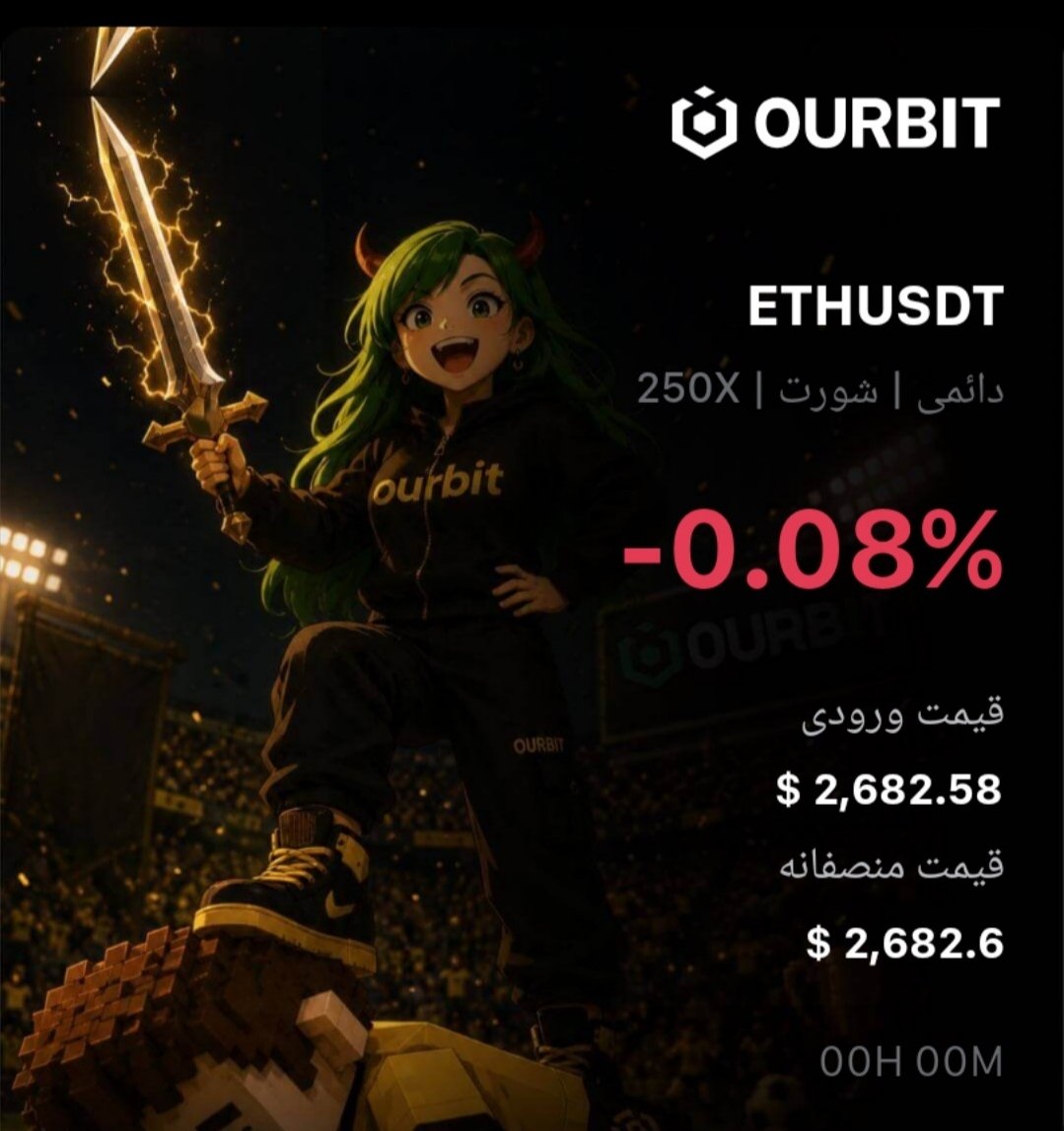 Скриншот сигнала ETHUSDT SHORT от Trade Nobody