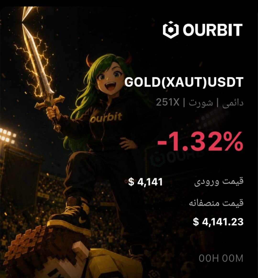 اسکرین‌شات سیگنال XAUTUSDT SHORT از Trade Nobody