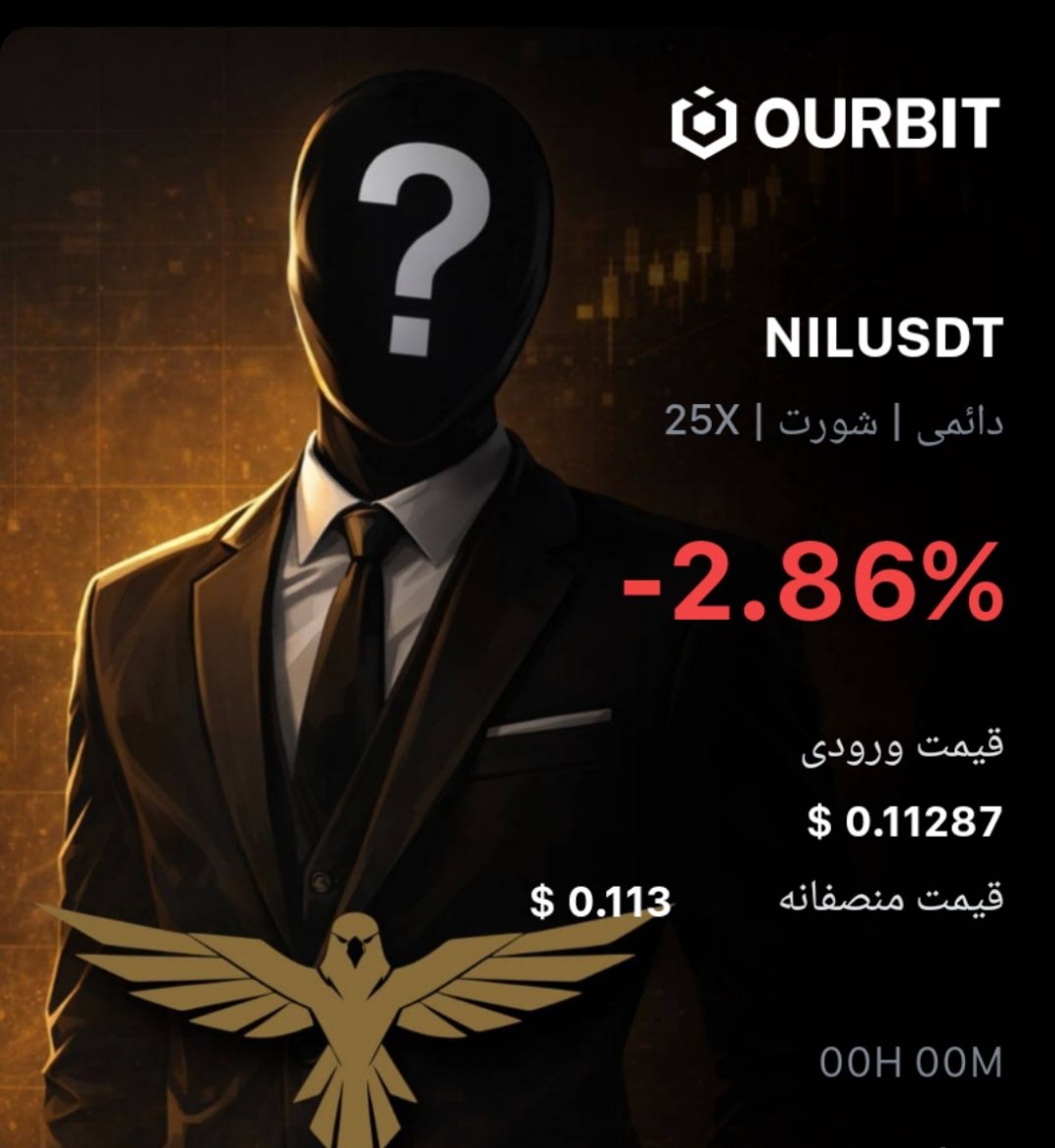 Скриншот сигнала NILUSDT SHORT от Trade Nobody