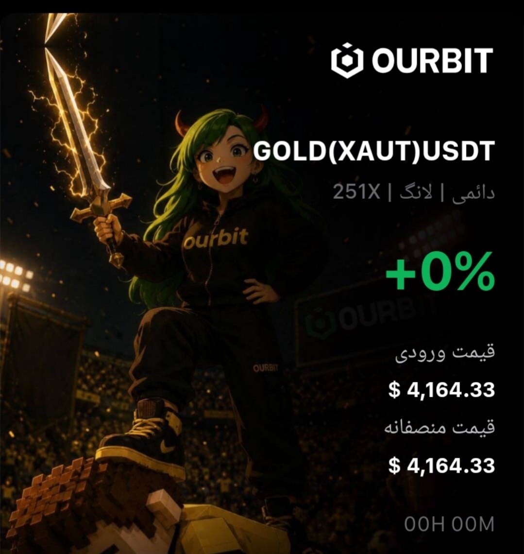 اسکرین‌شات سیگنال BTCUSDT LONG از Trade Nobody