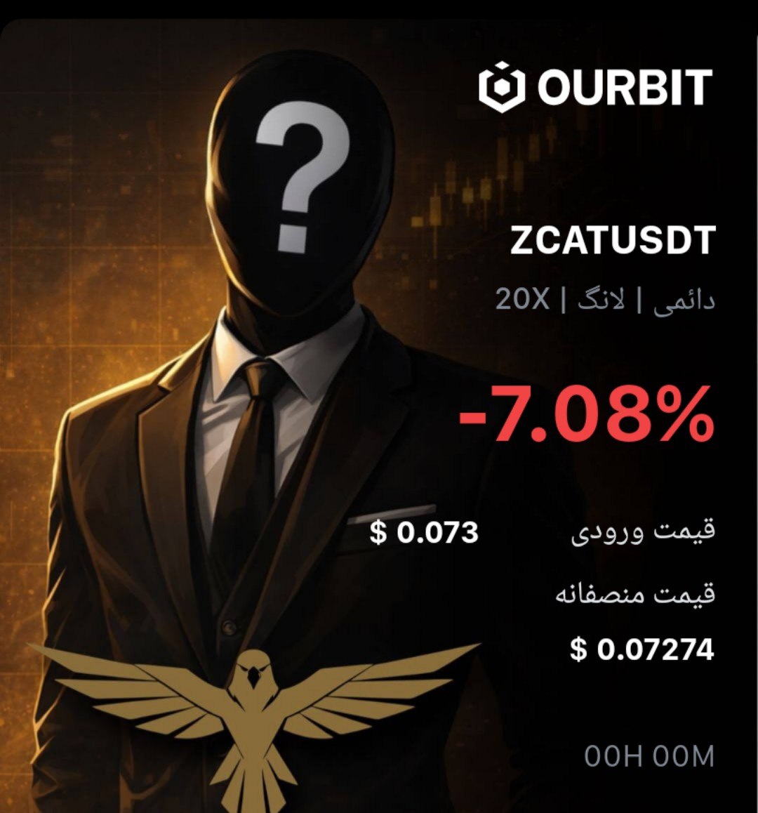 ZCATUSDT LONG signal screenshot by Trade Nobody