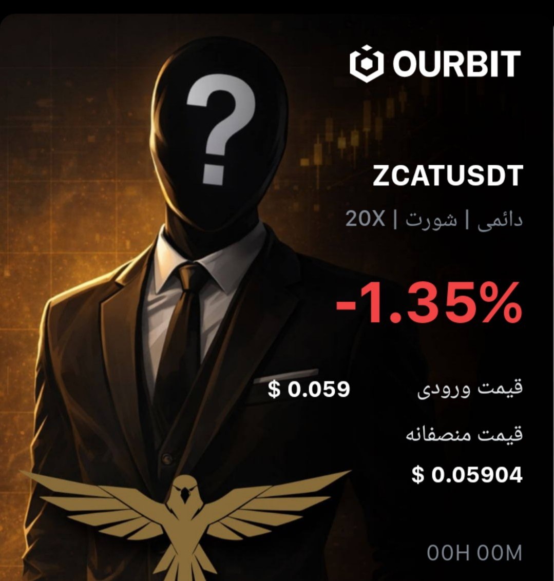 Скриншот сигнала ZCATUSDT SHORT от Trade Nobody