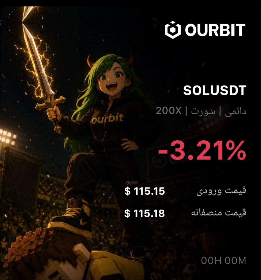 SOLUSDT SHORT signal screenshot by Trade Nobody