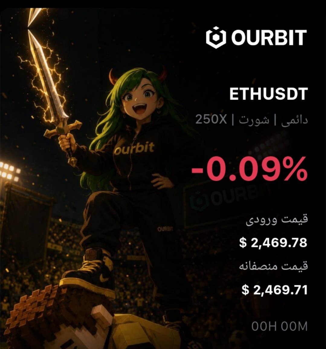 ETHUSDT SHORT signal screenshot by Trade Nobody