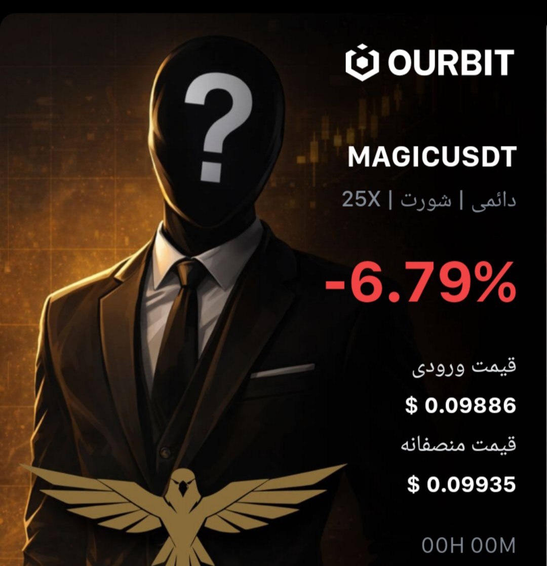 MAGICUSDT SHORT signal screenshot by Trade Nobody