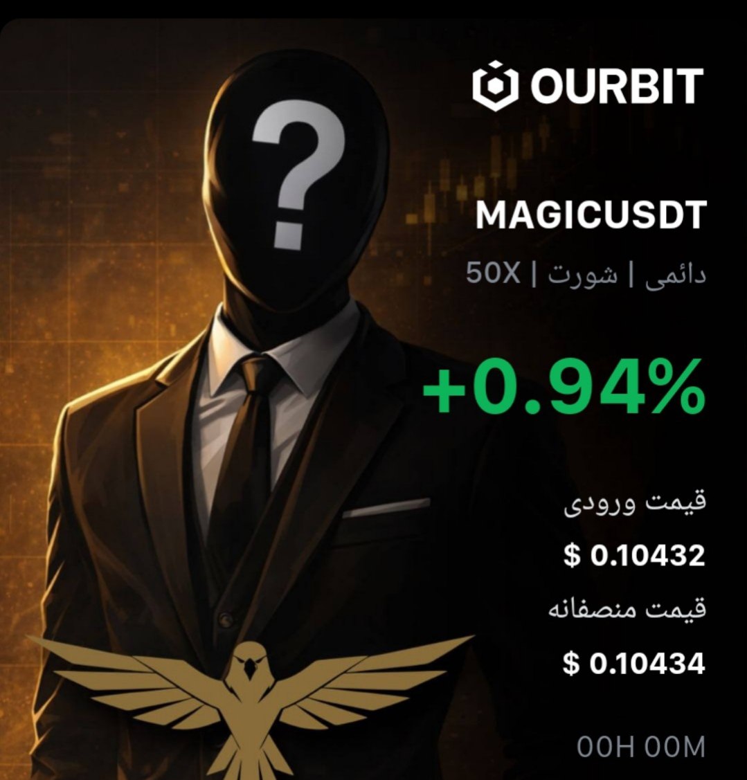 MAGICUSDT SHORT signal screenshot by Trade Nobody