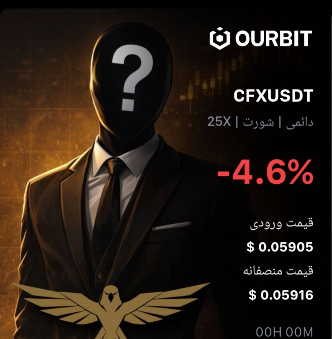 CFXUSDT SHORT signal screenshot by Trade Nobody