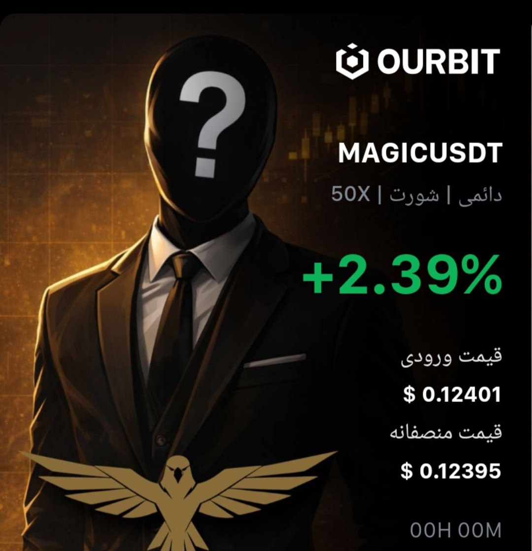 MAGICUSDT SHORT signal screenshot by Trade Nobody