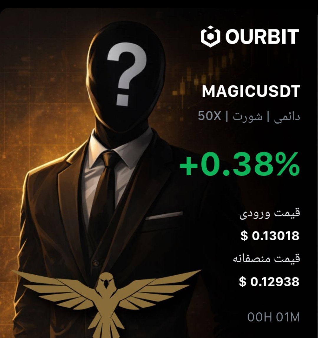MAGICUSDT SHORT signal screenshot by Trade Nobody