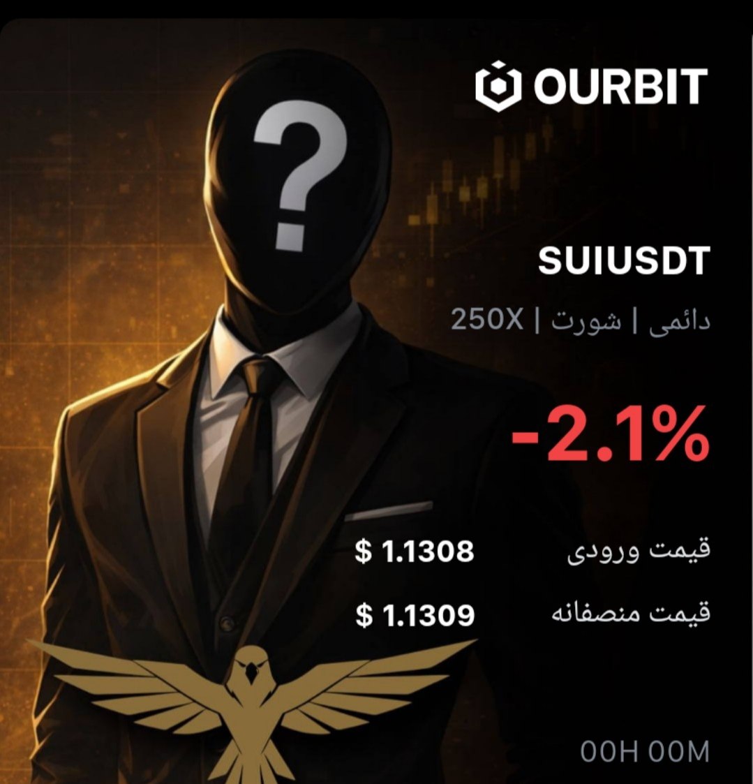 SUIUSDT SHORT signal screenshot by Trade Nobody