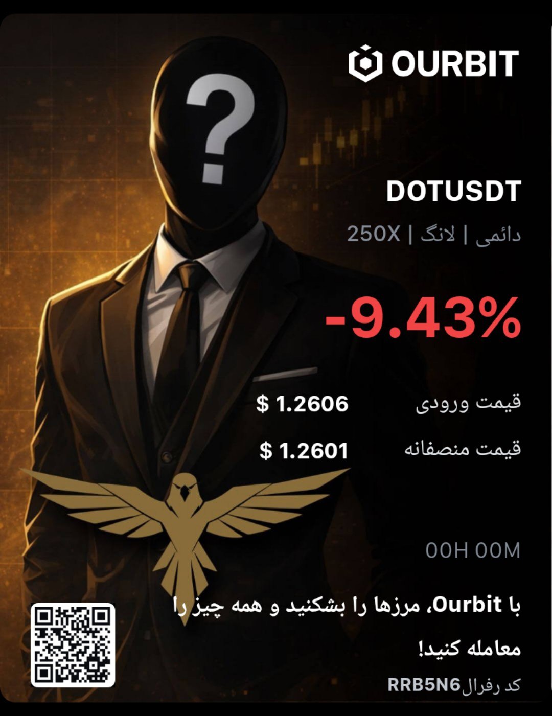 DOTUSDT LONG signal screenshot by Trade Nobody