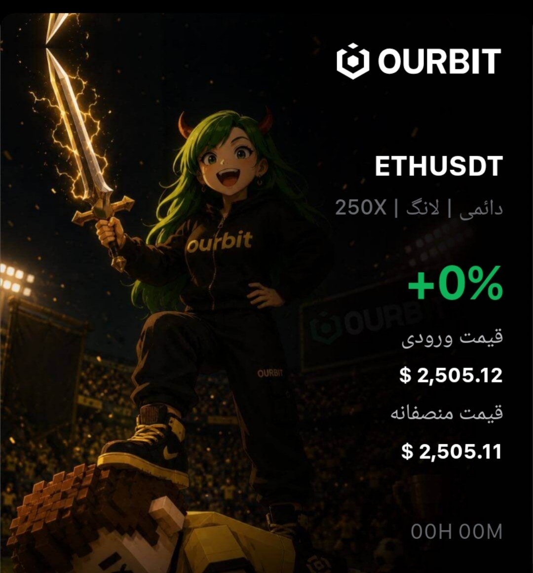 ETHUSDT LONG signal screenshot by Trade Nobody