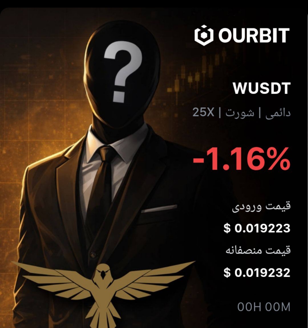 WUSDT SHORT signal screenshot by Trade Nobody