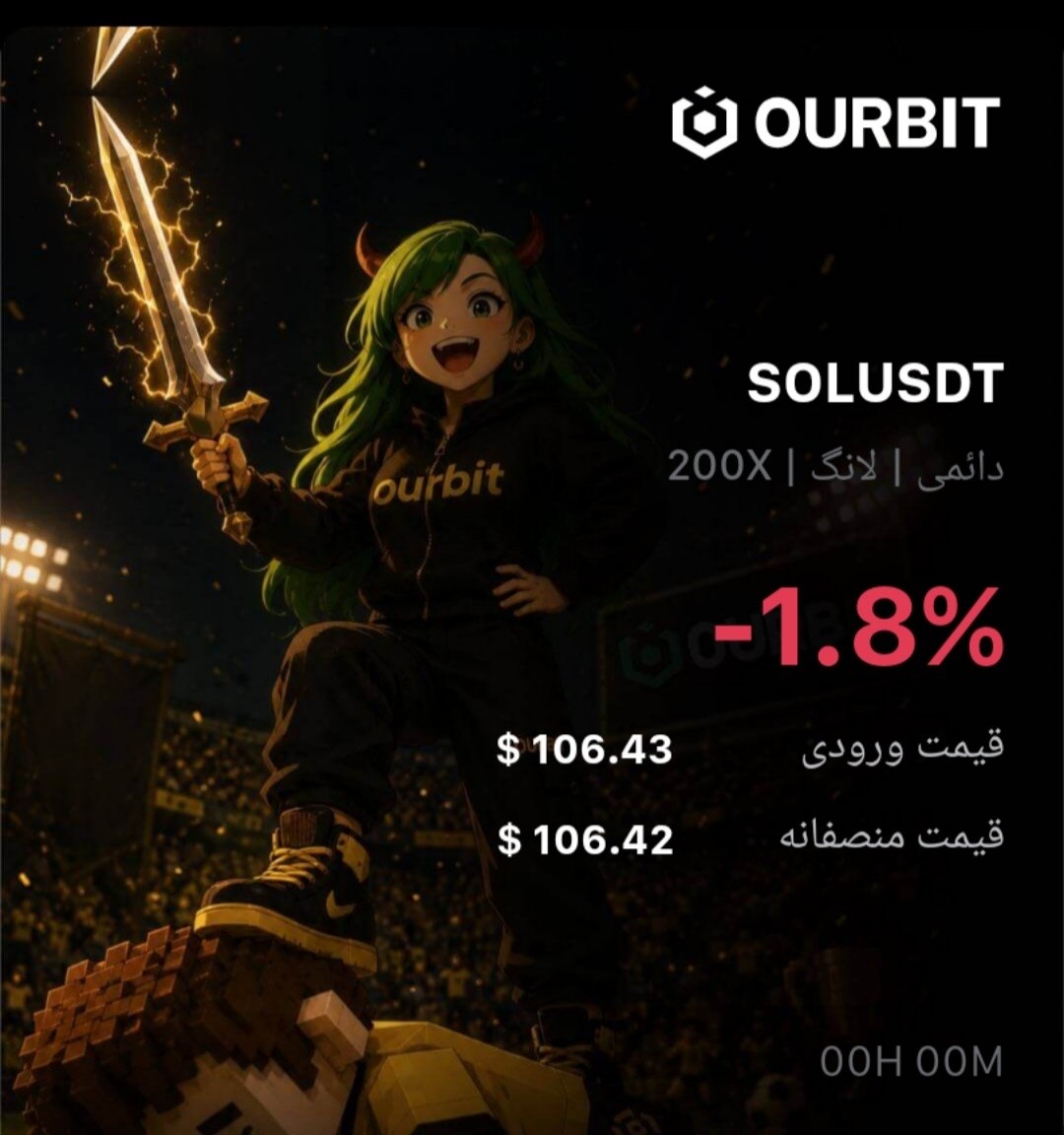 SOLUSDT LONG signal screenshot by Trade Nobody