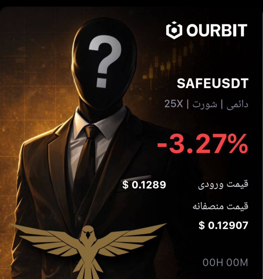SAFEUSDT SHORT signal screenshot by Trade Nobody