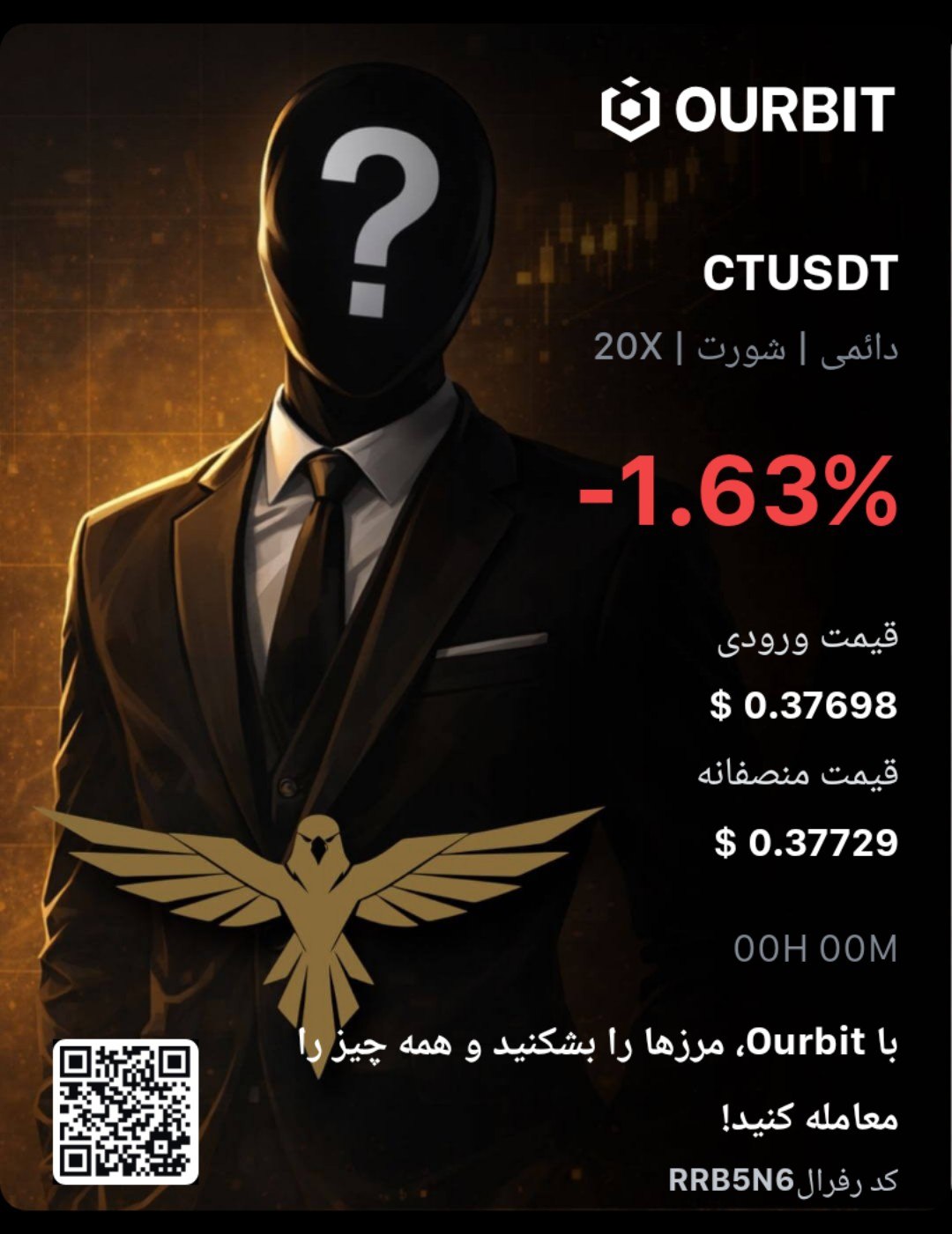 CTUSDT SHORT signal screenshot by Trade Nobody