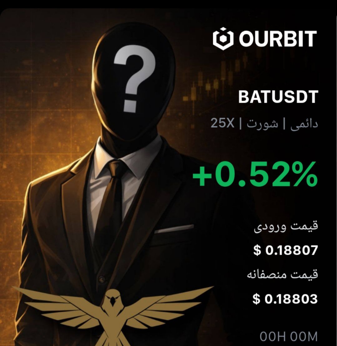 BATUSDT SHORT signal screenshot by Trade Nobody