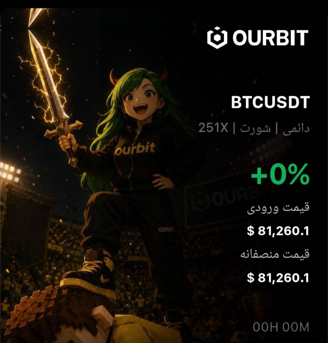 BTCUSDT SHORT signal screenshot by Trade Nobody