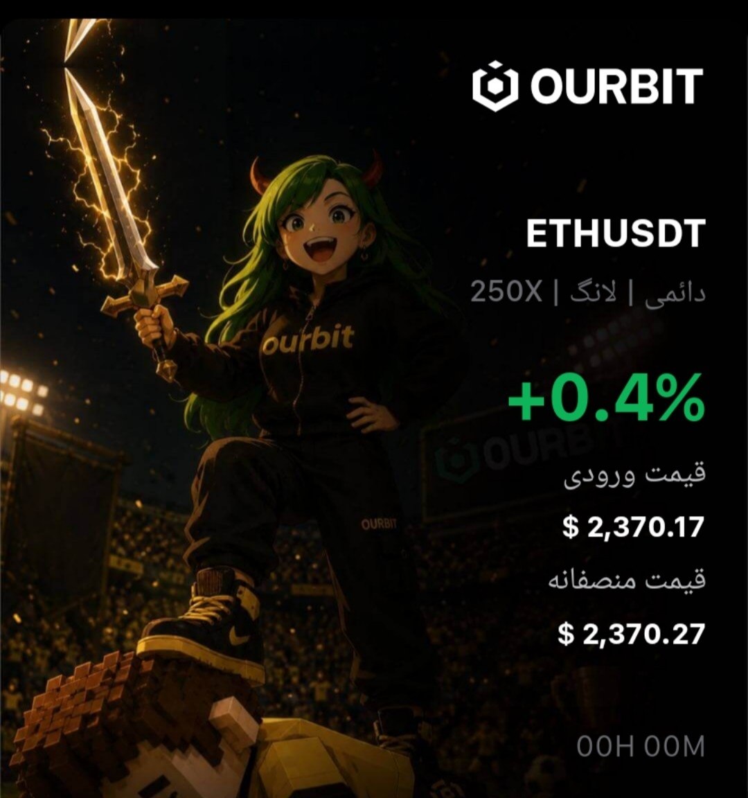 ETHUSDT LONG signal screenshot by Trade Nobody