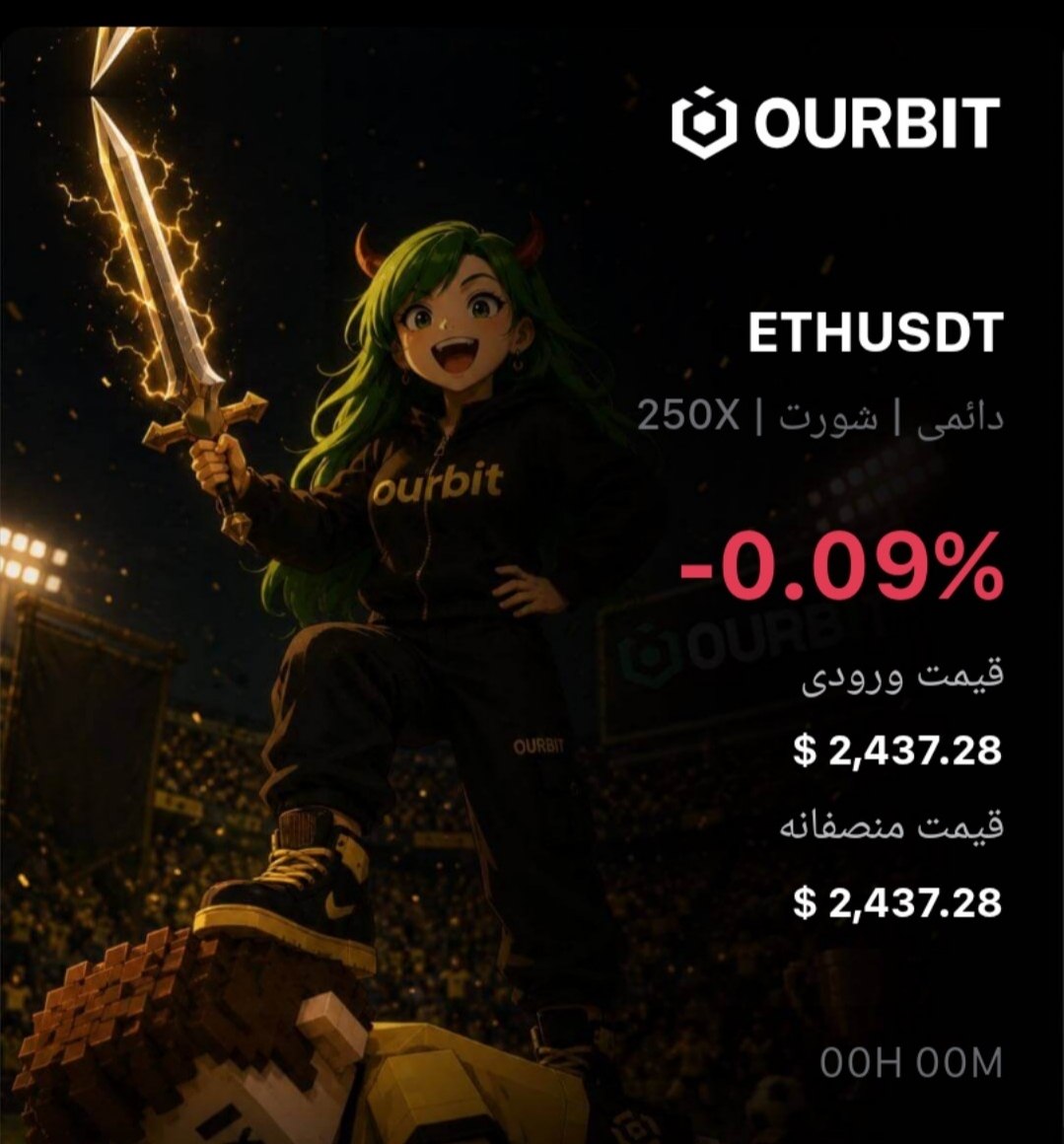 ETHUSDT SHORT signal screenshot by Trade Nobody