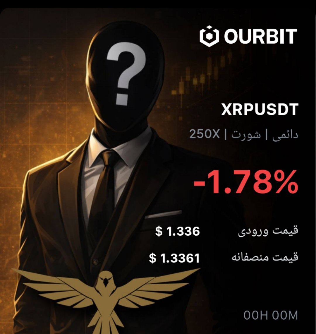 XRPUSDT SHORT signal screenshot by Trade Nobody