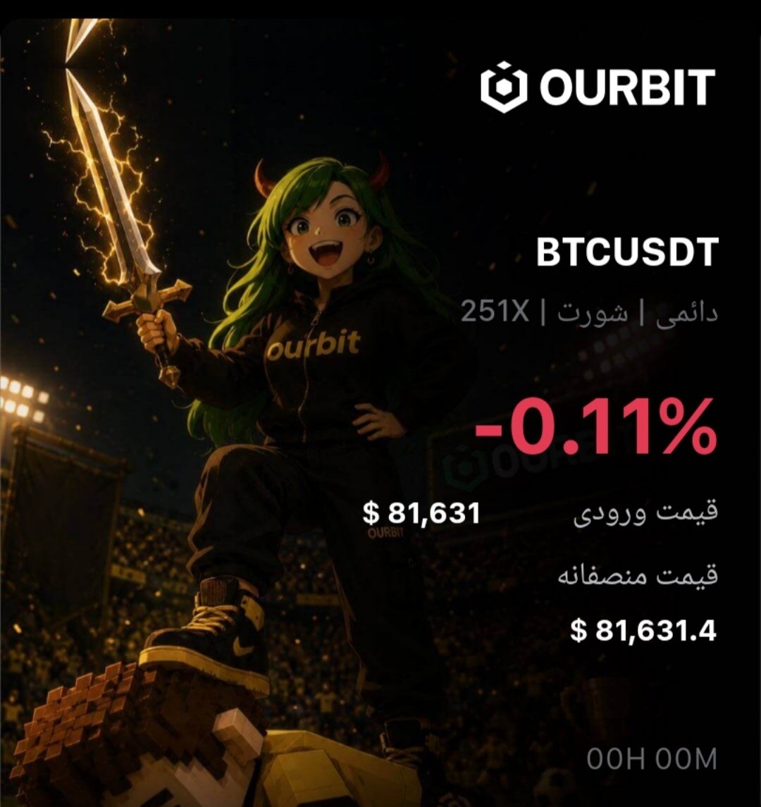 BTCUSDT SHORT signal screenshot by Trade Nobody