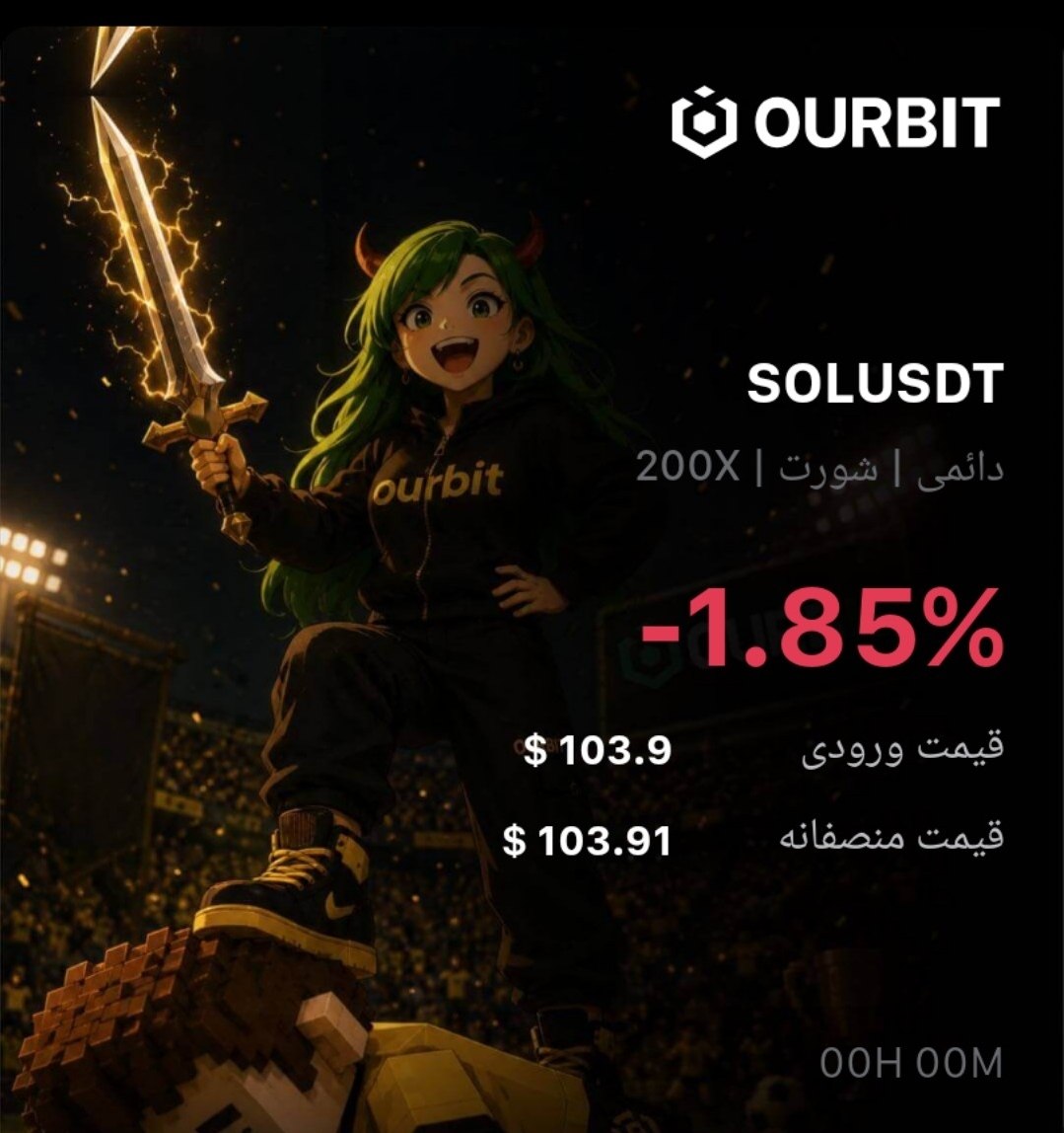 SOLUSDT SHORT signal screenshot by Trade Nobody