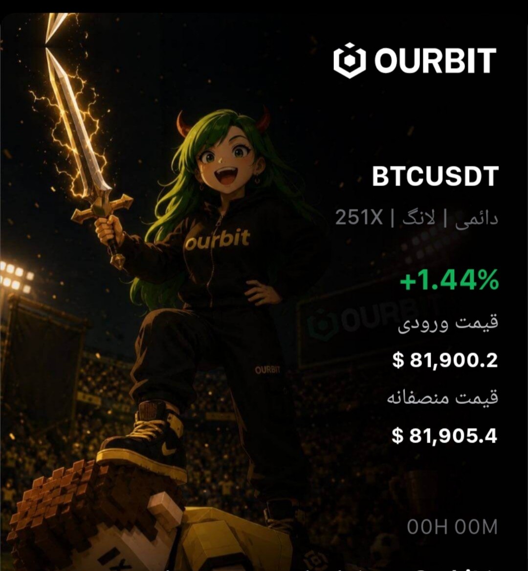 اسکرین‌شات سیگنال BTCUSDT LONG از Trade Nobody