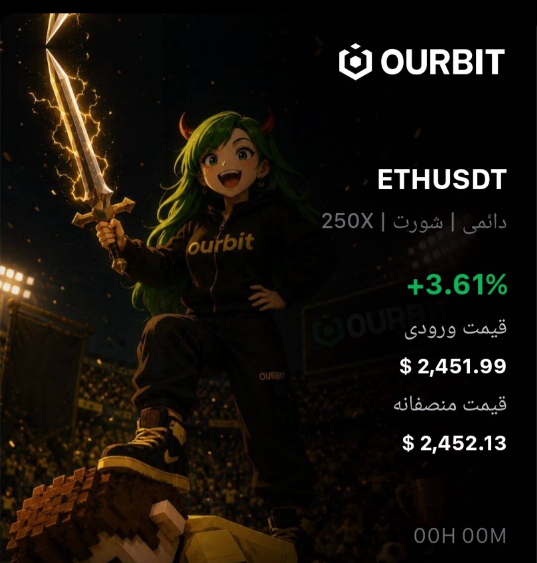 ETHUSDT SHORT signal screenshot by Trade Nobody