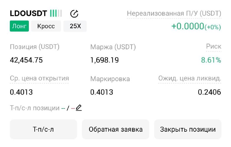 اسکرین‌شات سیگنال LDOUSDT LONG از Трейдинг Сигналы