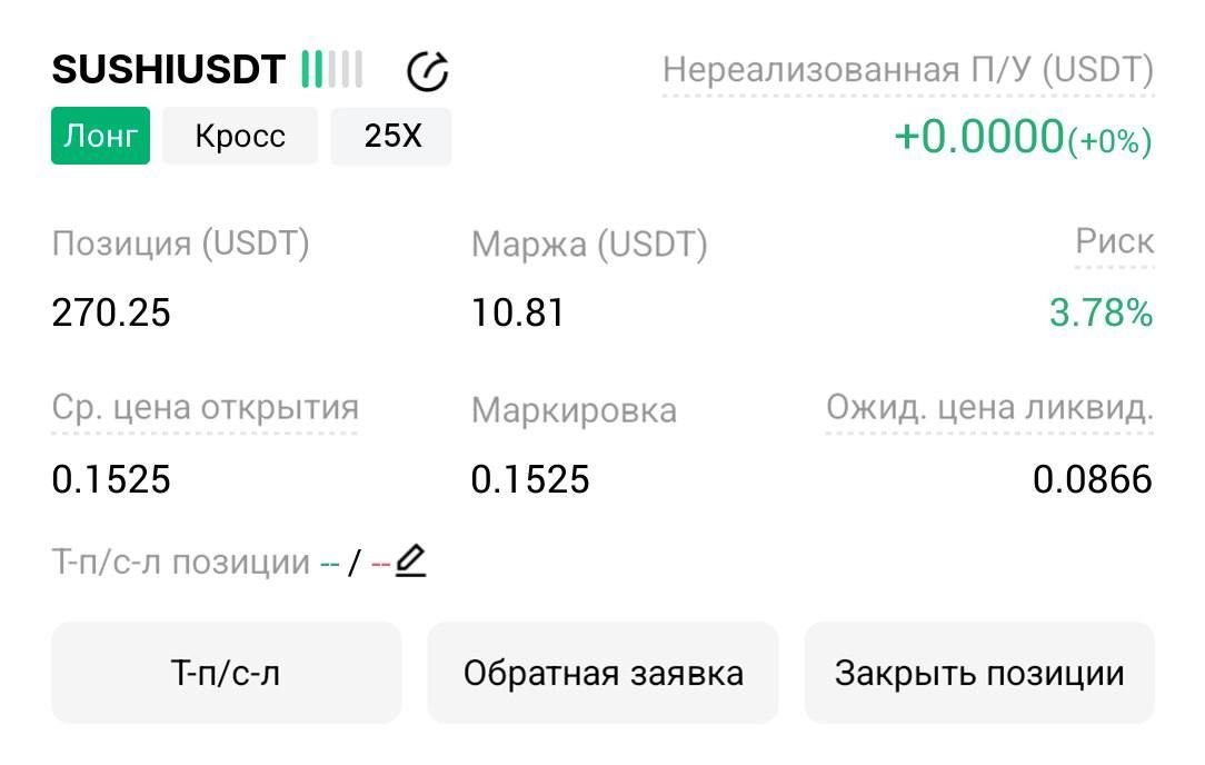 Скриншот сигнала SUSHIUSDT LONG от Трейдинг Сигналы