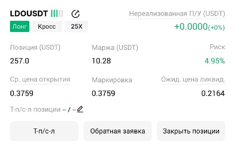 اسکرین‌شات سیگنال LDOUSDT LONG از Трейдинг Сигналы