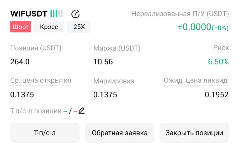 اسکرین‌شات سیگنال WIFUSDT SHORT از Трейдинг Сигналы