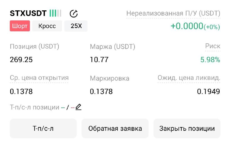 Скриншот сигнала STXUSDT SHORT от Трейдинг Сигналы