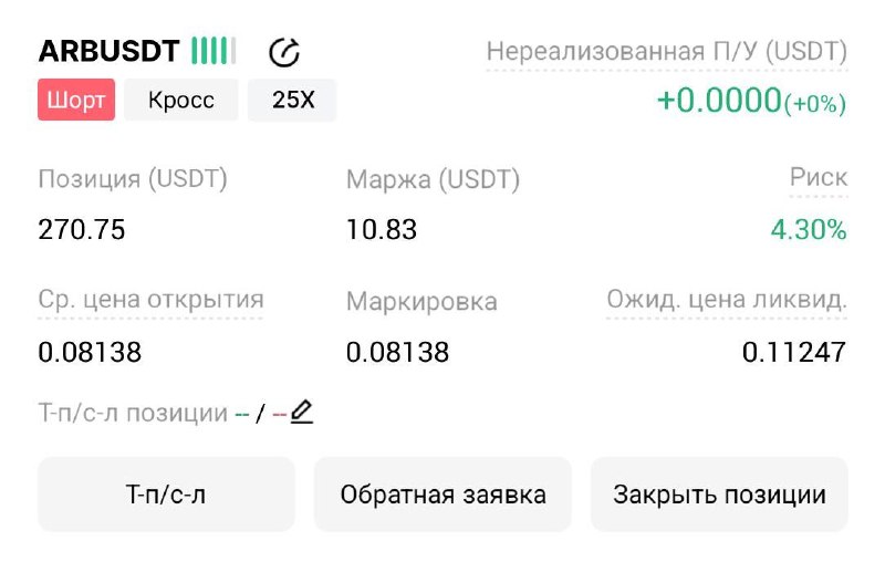 Скриншот сигнала ARBUSDT SHORT от Трейдинг Сигналы