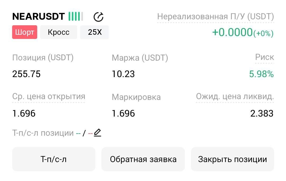 اسکرین‌شات سیگنال NEARUSDT SHORT از Трейдинг Сигналы