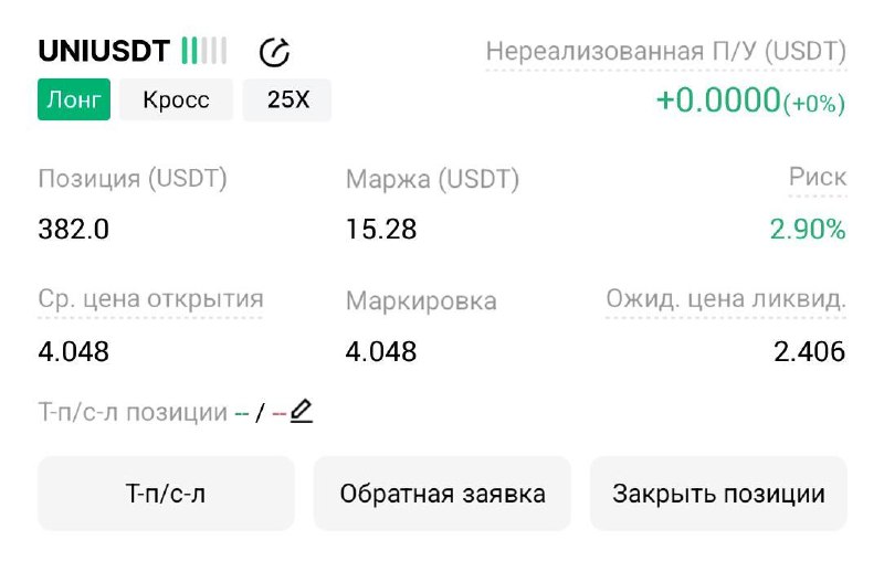 UNIUSDT LONG signal screenshot by Трейдинг Сигналы