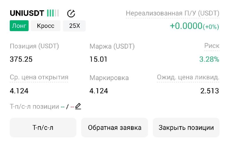 Скриншот сигнала UNIUSDT LONG от Трейдинг Сигналы
