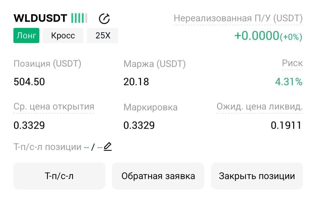 اسکرین‌شات سیگنال WLDUSDT LONG از Трейдинг Сигналы