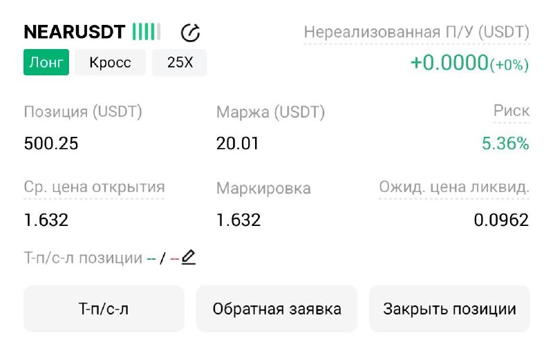 اسکرین‌شات سیگنال NEARUSDT LONG از Трейдинг Сигналы