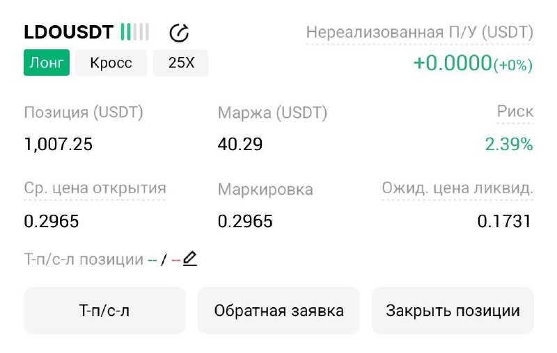 LDOUSDT LONG signal screenshot by Трейдинг Сигналы