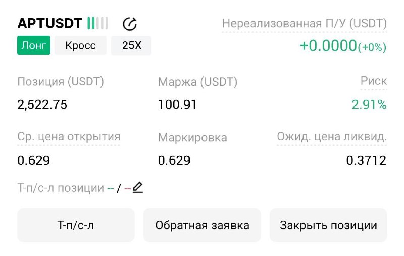 APTUSDT LONG signal screenshot by Трейдинг Сигналы