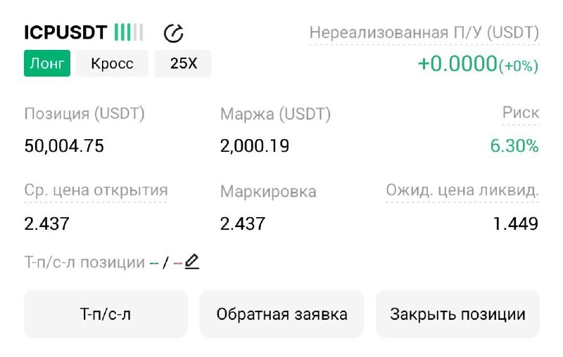 ICPUSDT LONG signal screenshot by Трейдинг Сигналы