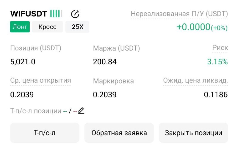 WIFUSDT LONG signal screenshot by Трейдинг Сигналы
