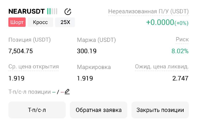NEARUSDT SHORT signal screenshot by Трейдинг Сигналы