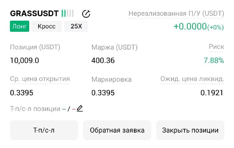GRASSUSDT LONG signal screenshot by Трейдинг Сигналы
