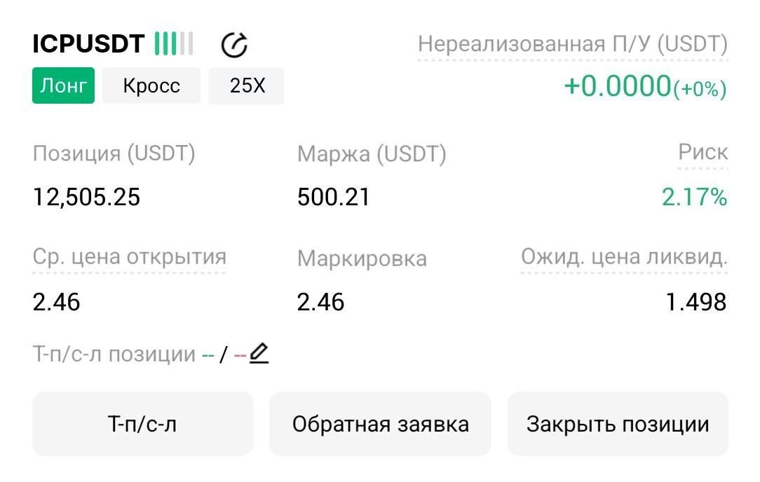 ICPUSDT LONG signal screenshot by Трейдинг Сигналы