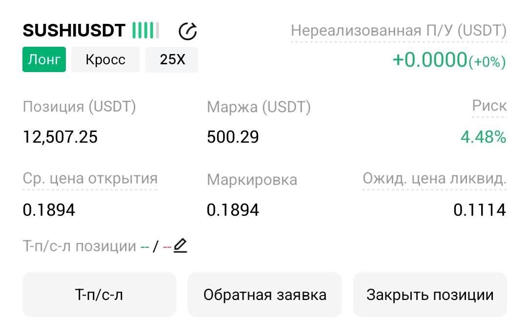 SUSHIUSDT LONG signal screenshot by Трейдинг Сигналы