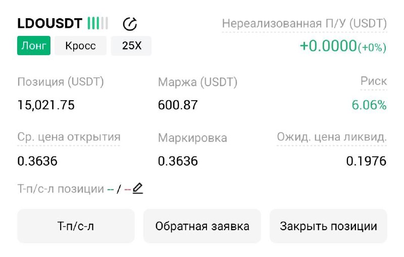 LDOUSDT LONG signal screenshot by Трейдинг Сигналы