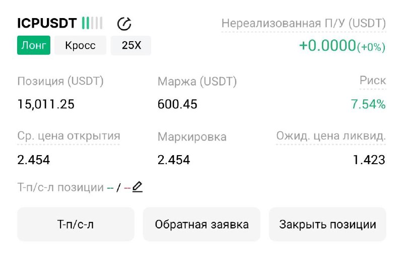 ICPUSDT LONG signal screenshot by Трейдинг Сигналы
